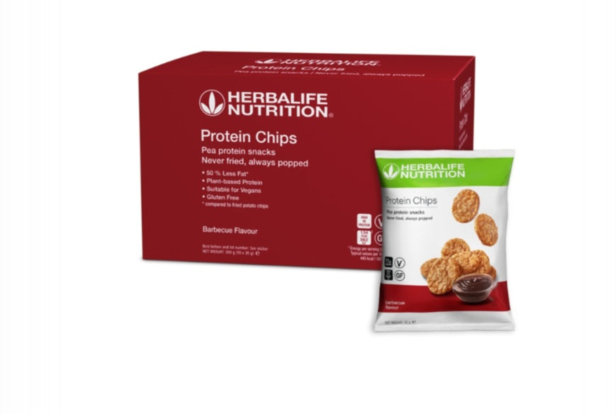 Protein Chips