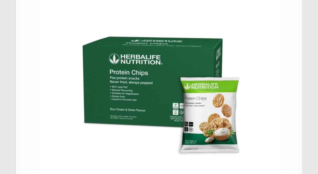 Protein Chips