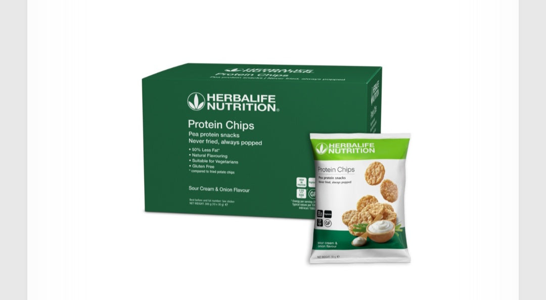 Protein Chips